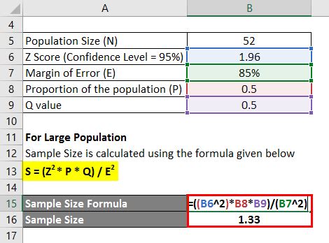 Image result for Simple Random Sample Size Formula