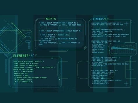 Image result for Machine Code Computer Science