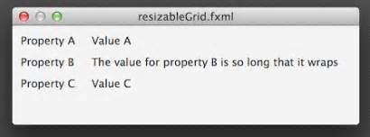GridPane Layout JavaFX に対する画像結果