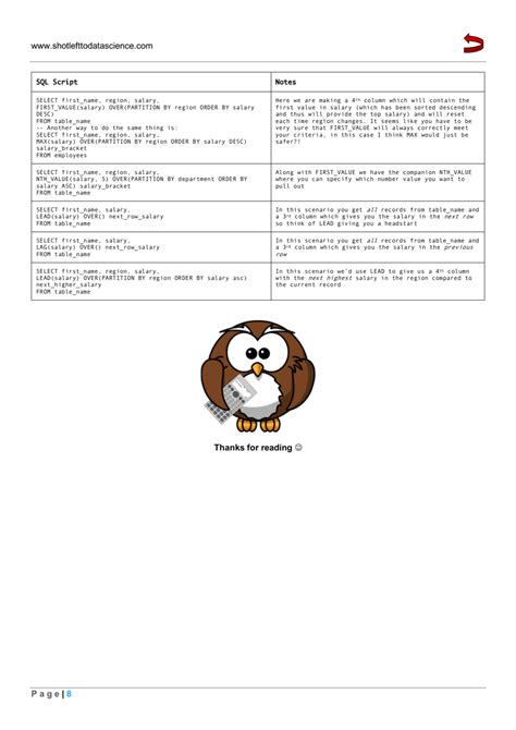 Image result for SQL Query Cheat Sheet