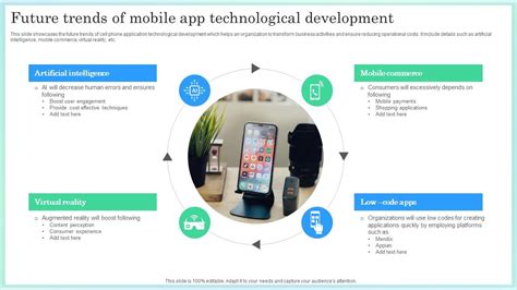 Image result for Cell Phone Application Development
