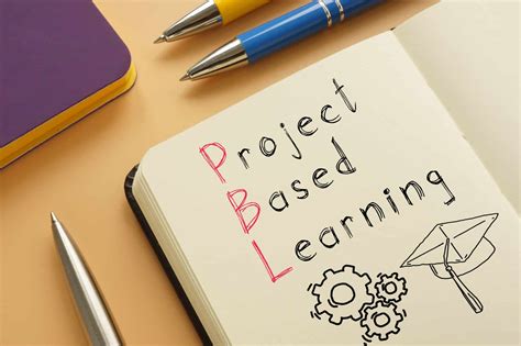 Image result for What Is Project-Based Learning and Inquire Based Learning
