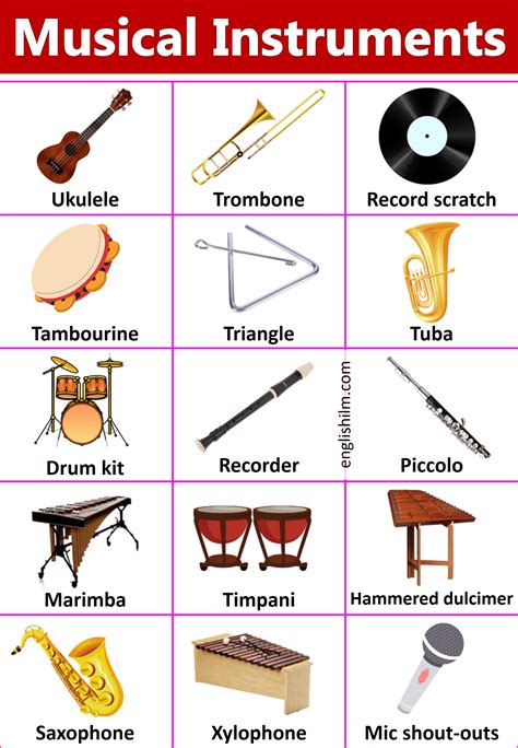 Image result for Instrument Sounds Names And
