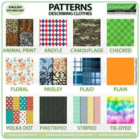 Image result for Patterns Clothes