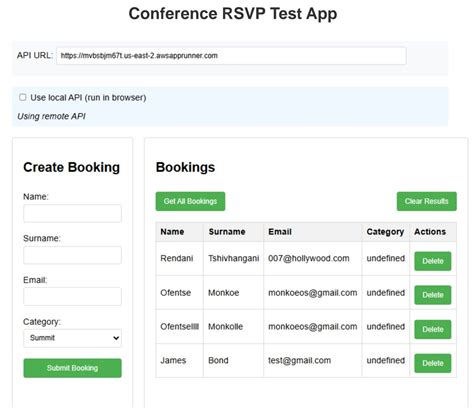 Toradh íomhá ar Fastapi AWS