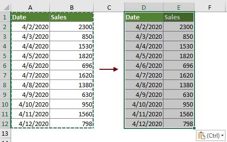 Excel Tracking Chart に対する画像結果
