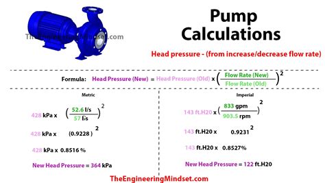 Afbeeldingsresultaten voor Differential Equation Pump
