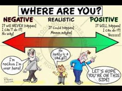 Image result for Realistic Thinking PDF