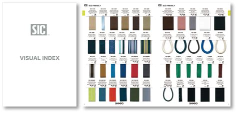 Visual Index Key に対する画像結果