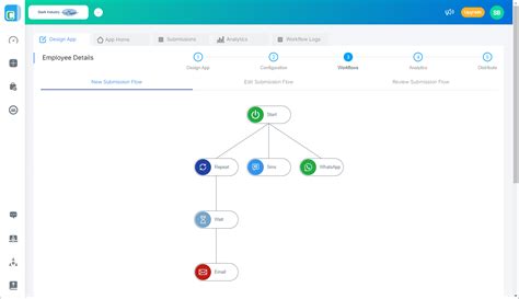 Toradh íomhá ar WorkFlow Status