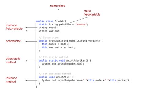 Afbeeldingsresultaten voor String Dalam Java