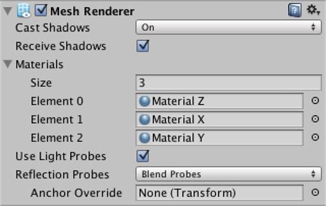 Afbeeldingsresultaten voor Rounded Cube Unity
