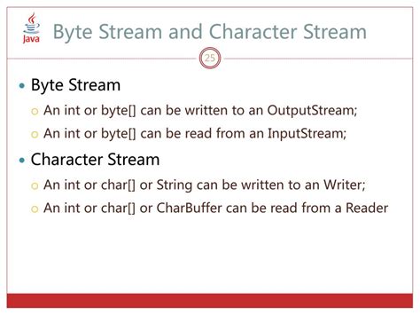 Byte Stream in Java Coding に対する画像結果
