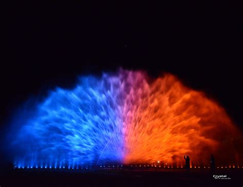 Afbeeldingsresultaten voor Jet Screen Projection