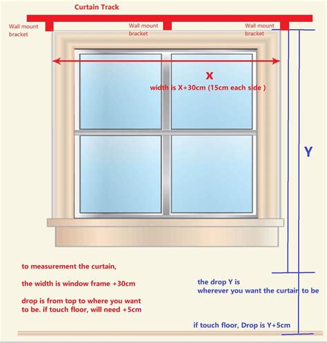 Image result for Measuring a Window