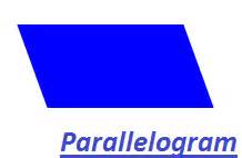 Toradh íomhá ar CSS Geometric Shapes Over Image for Background