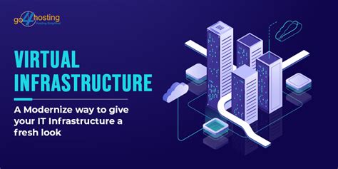 Virtualised Infrastructure Design に対する画像結果