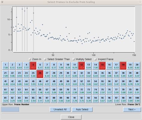 Integrable Graphs に対する画像結果