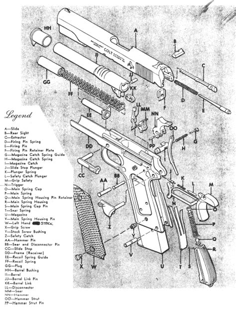 Afbeeldingsresultaten voor Colt M1911A1 Exploded-View