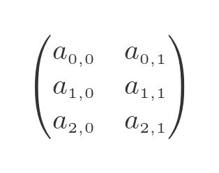 Image result for Examples of 2D Matrix
