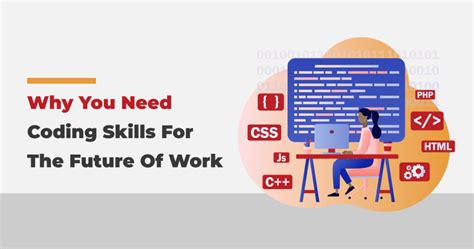 Image result for Basic Coding Skills
