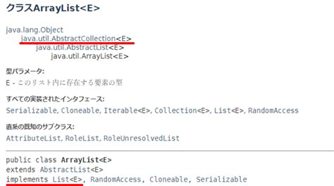 Java Area に対する画像結果