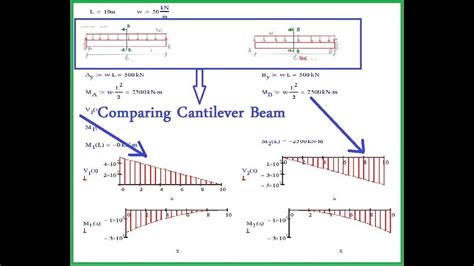 Afbeeldingsresultaten voor Distributed Problems