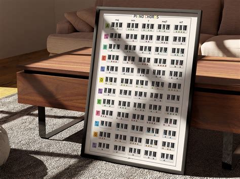 Image result for Piano Poster for Homework