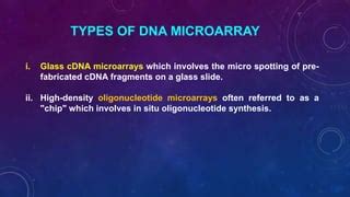 Toradh íomhá ar Microarray Colors