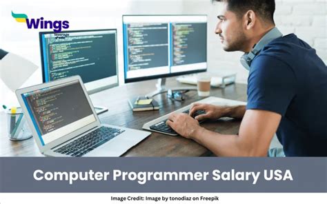 Image result for Does Computer Programming Make Billions