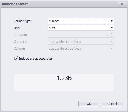 Image result for Numeric Formatting