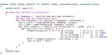 Image result for OpenMP Reduction