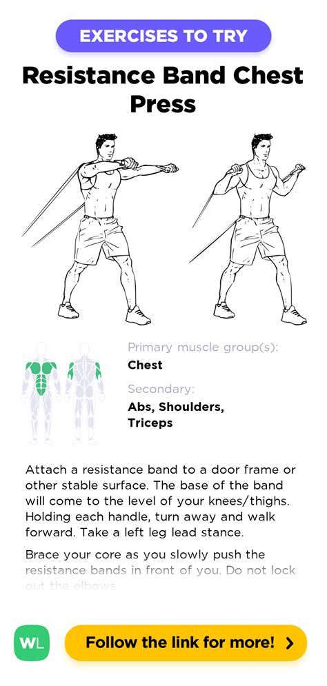 Image result for Resistance Band Chest Workout