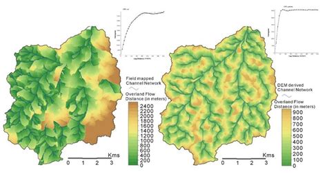 Image result for Overland Flow Path Submerged Weir