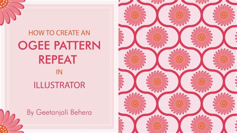 Image result for Oggy Repeat Pattern