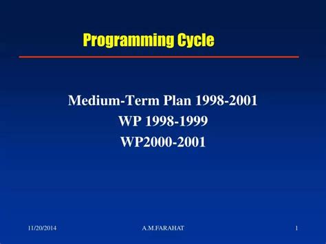 Image result for What Is the Programming Cycle in Python