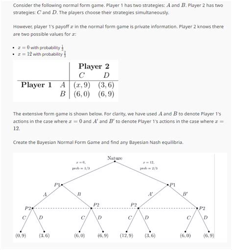 Image result for Normal Form Game Theory