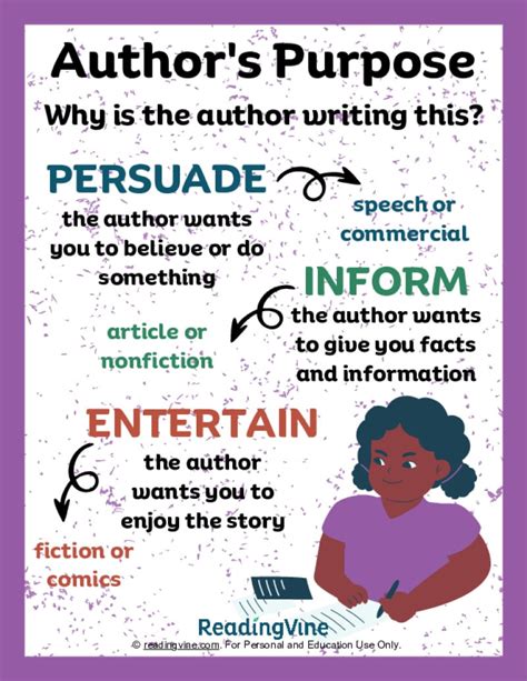 Image result for Example of Reading Text About Reason