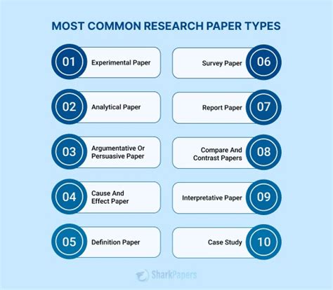 Image result for Great Research Paper Example