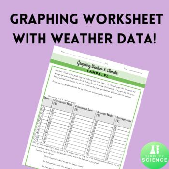 Image result for Line Graph Lesson Plan Tempreture with Month