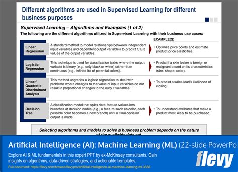 Ai Machine Learning Presentation に対する画像結果