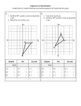 Image result for Sequence of Transformations Worksheet. Practice