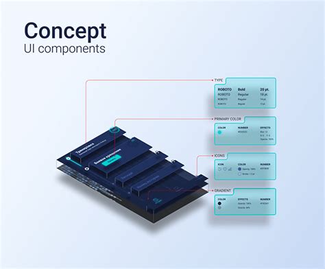 Image result for UI Components Gallery