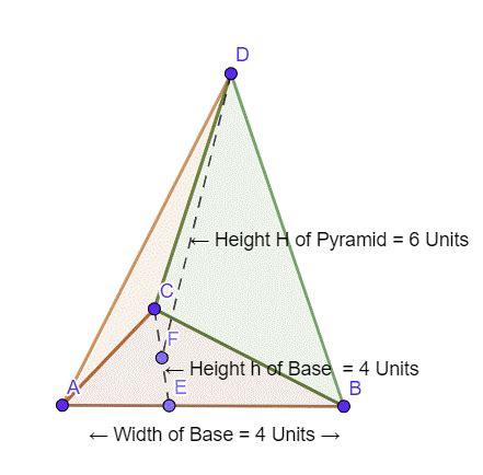 Image result for Parts of a Triangular Pyramid