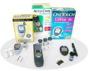 Image result for Medical Equipment for Diabetic