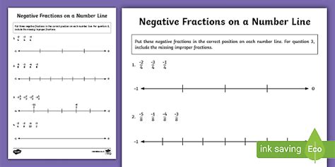 Image result for Negative Numbers On a Number Line Worksheet