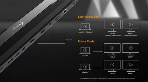Bildergebnis für J5 Create Schematics