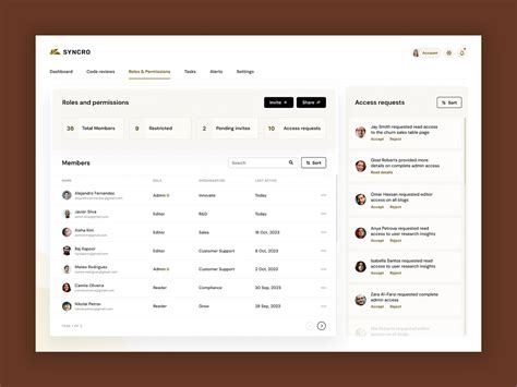Image result for User Permissions Graphic