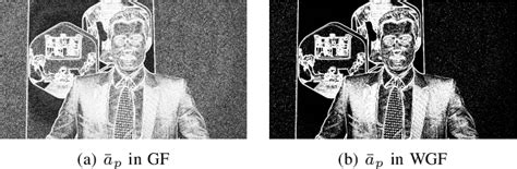 Image result for Video Processing