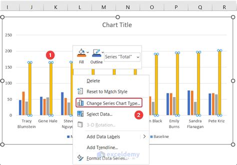 Image result for How to Change Chart Excel Cap Types